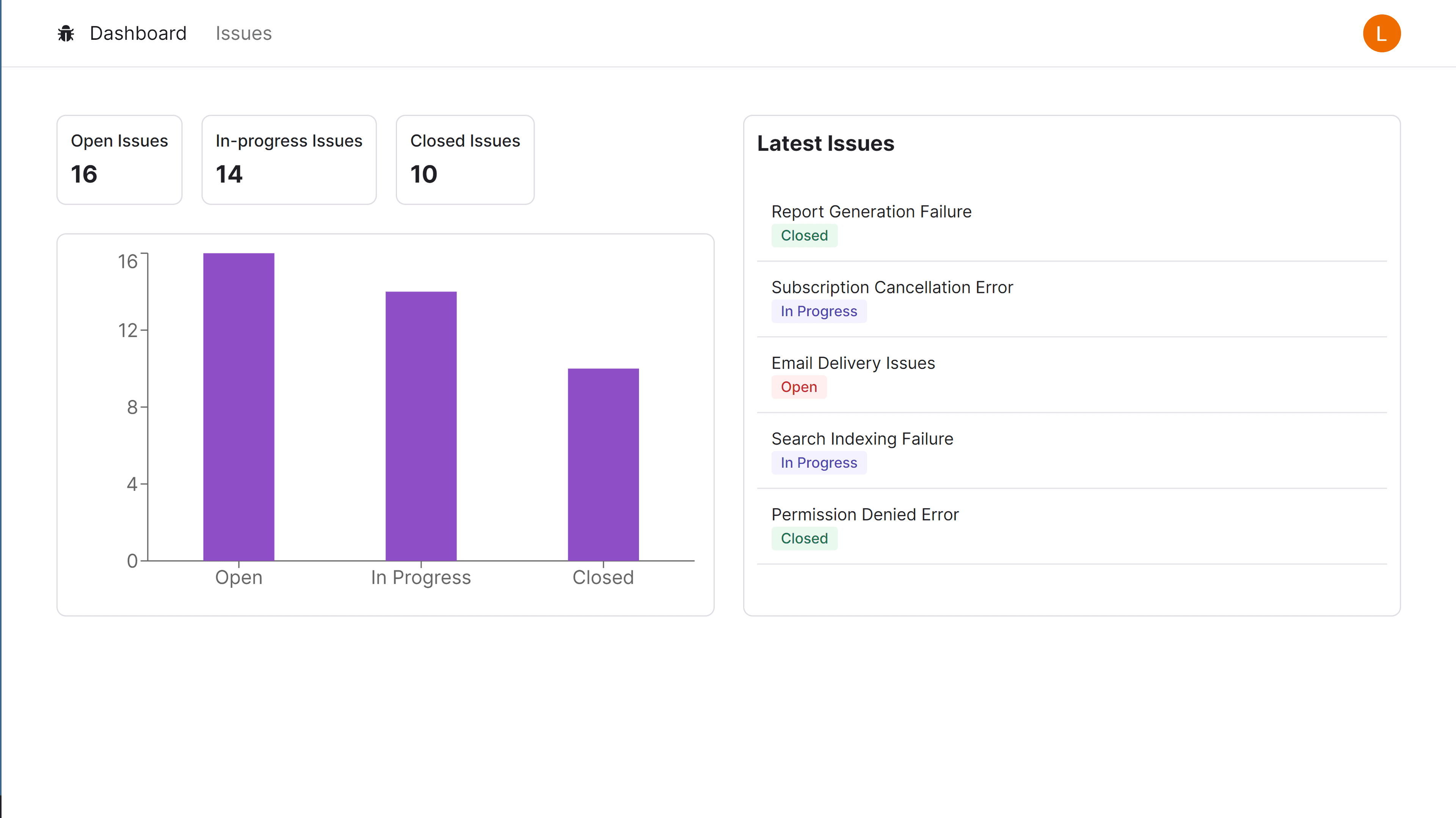 Project image for issue-tracker